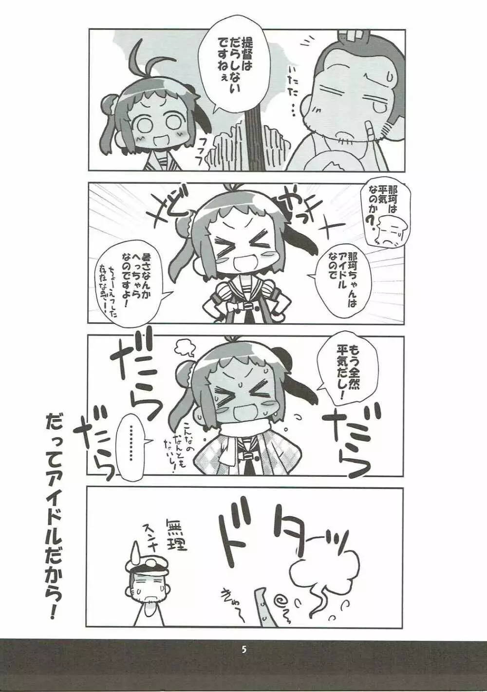 神通さんの夏休み in 鎮守府 - page4