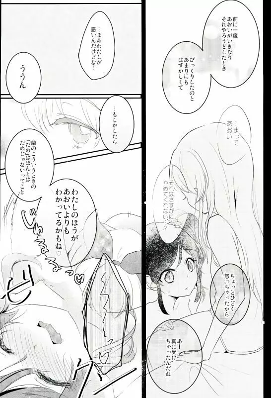 あおいといつもしてることよりもっとえっちなことをして - page6