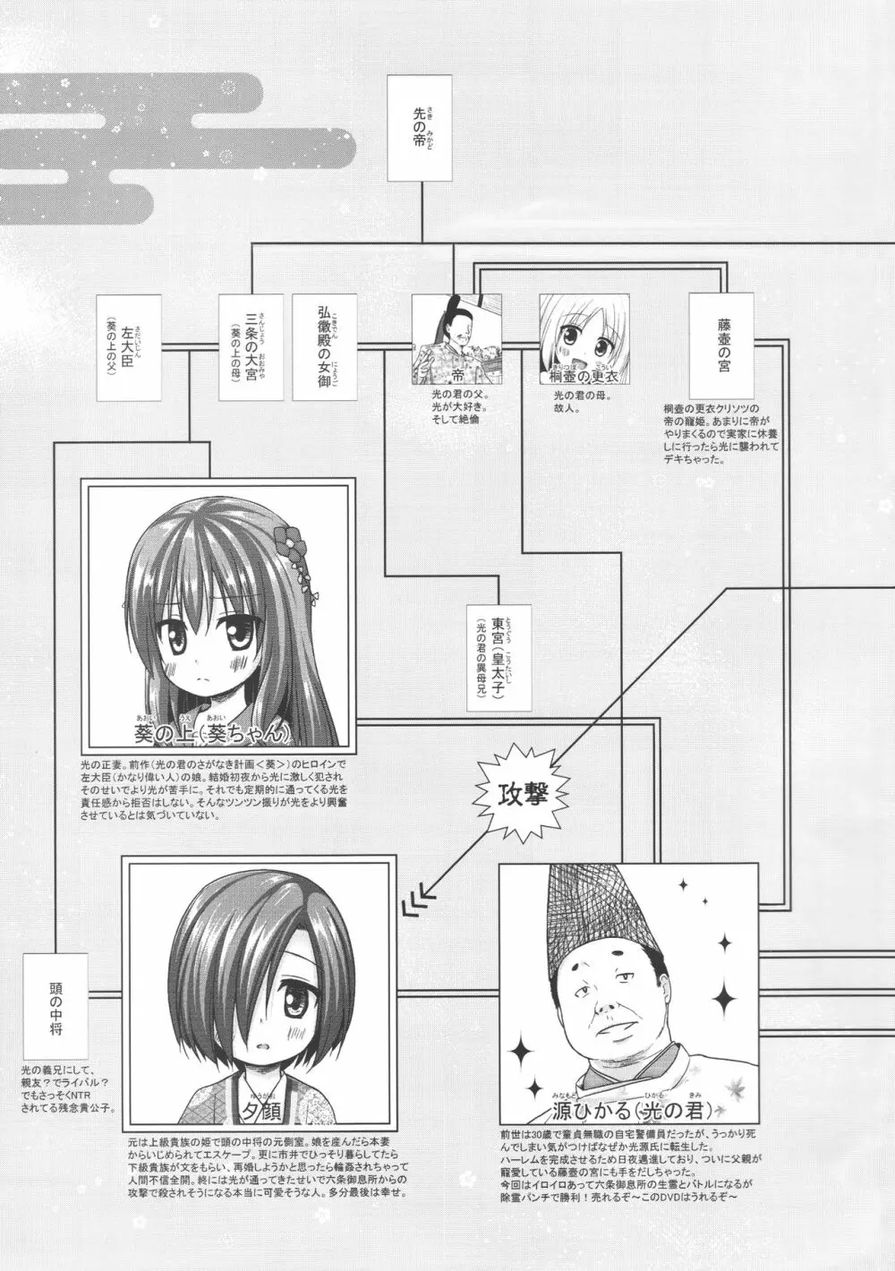 光の君のさがなき計画＜夕顔＞ - page21