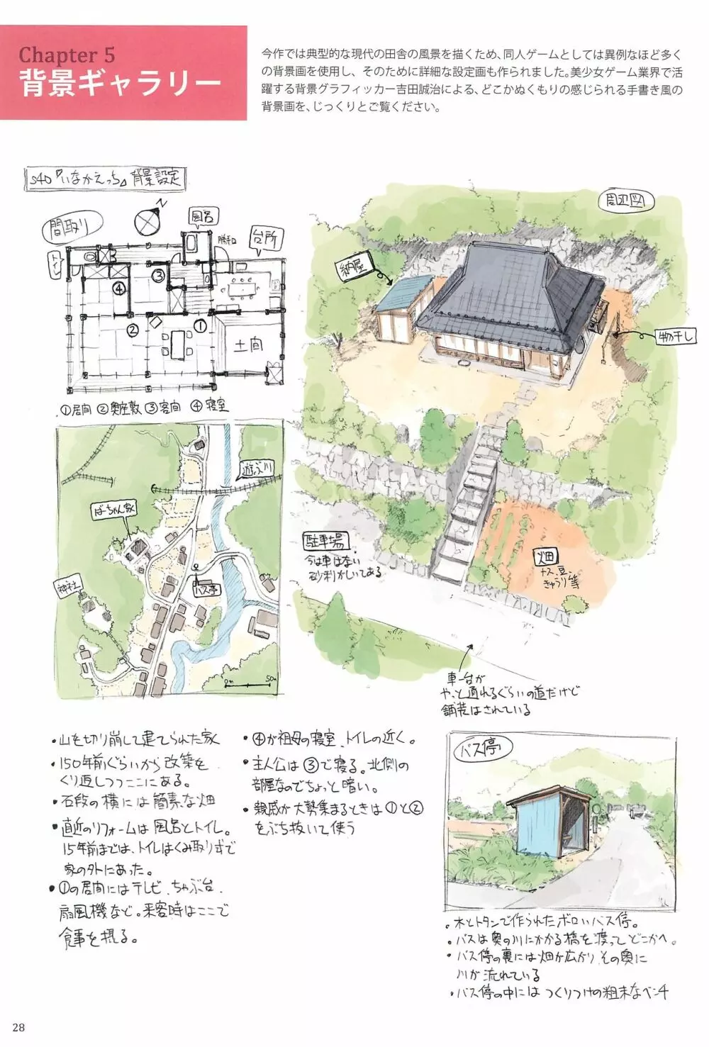 いなかえっち ARTWORKS - page30