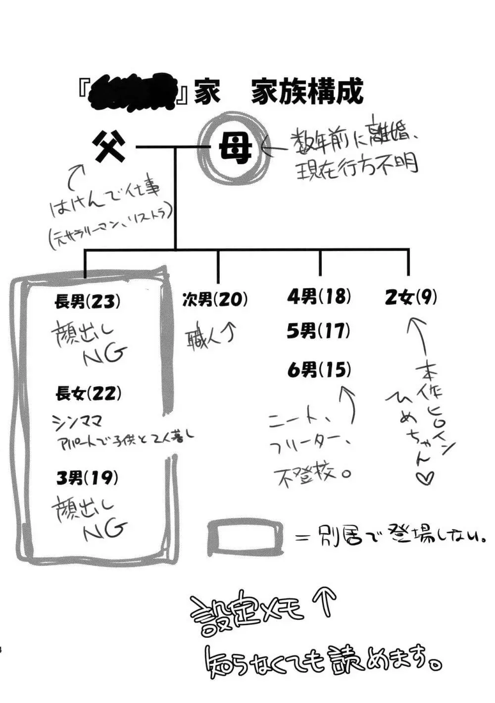 貧困ロリータ file.2 - page3