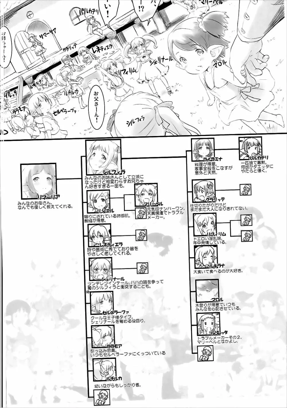 例の島にドラフが降ってきた。 - page3
