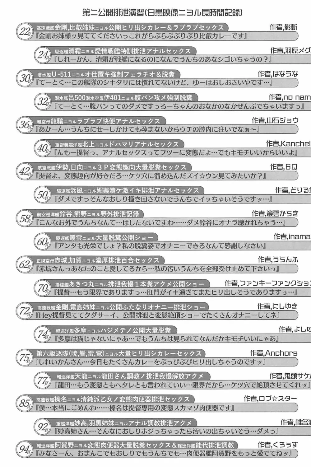 艦これ排泄セックス合同誌 らぶすかっ!合同演習!! - page20