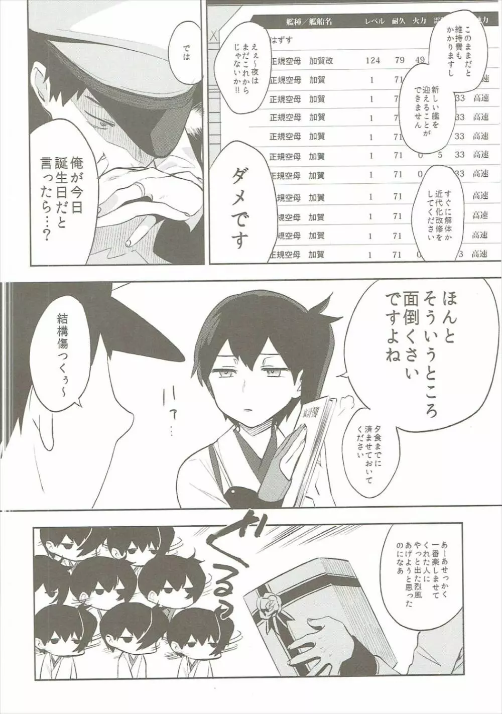 加賀これくしょん - page5