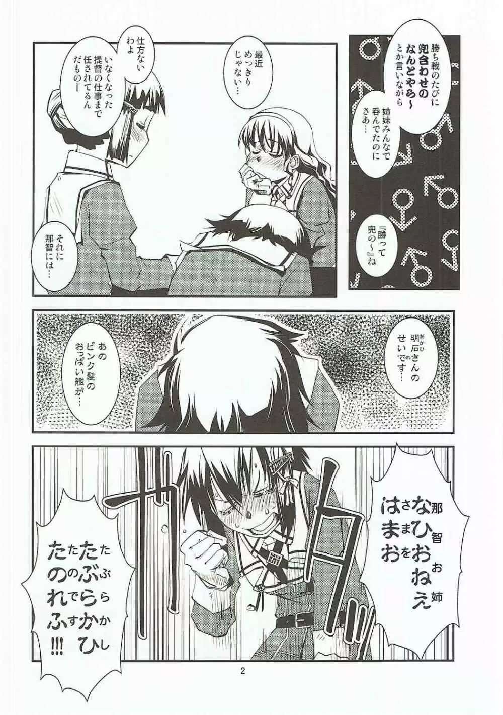 総合嫁力演習 - page3