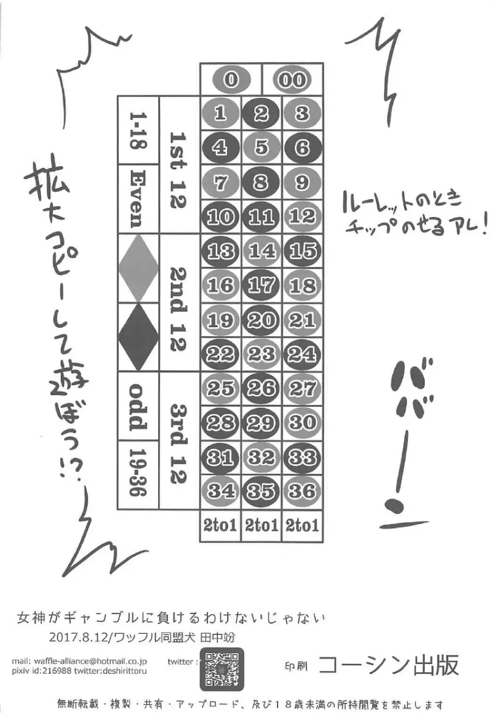 女神がギャンブルに負けるわけないじゃない - page12