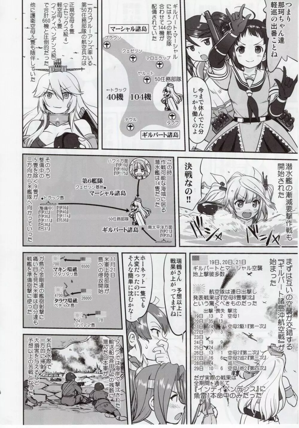 テートクの決断 絶対国防圏 - page33