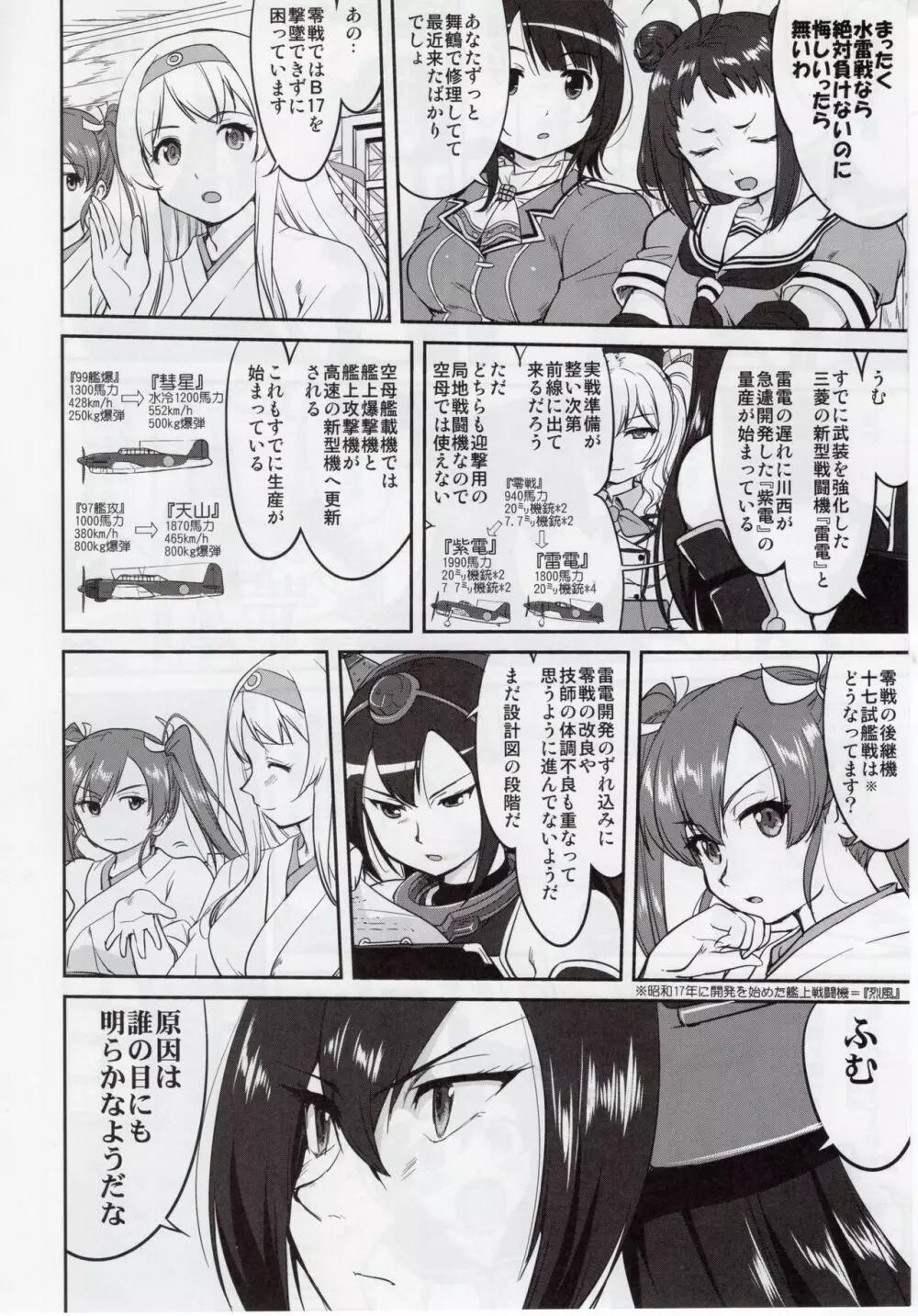 テートクの決断 絶対国防圏 - page7