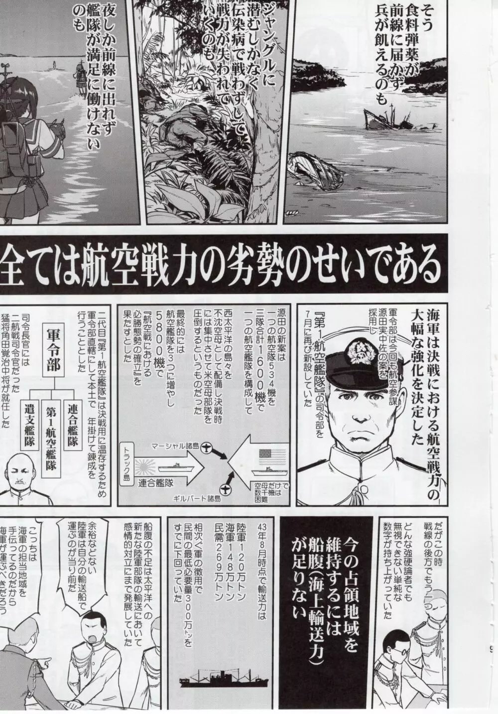 テートクの決断 絶対国防圏 - page8