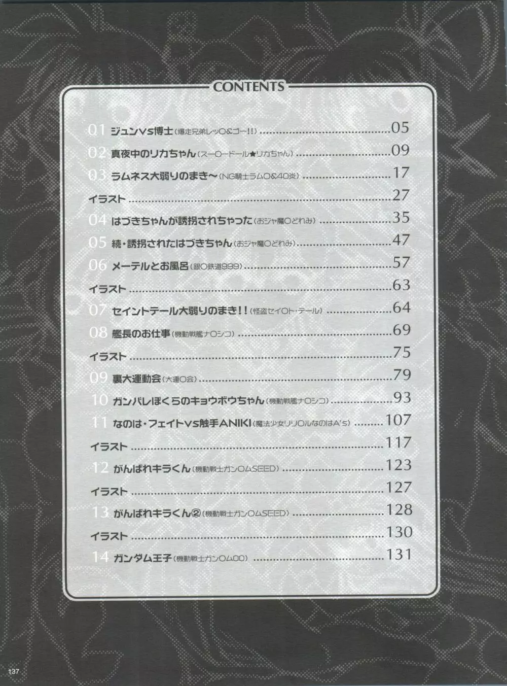わんぱくアニメ大百科 南野琴自選集 Vol.1 - page139