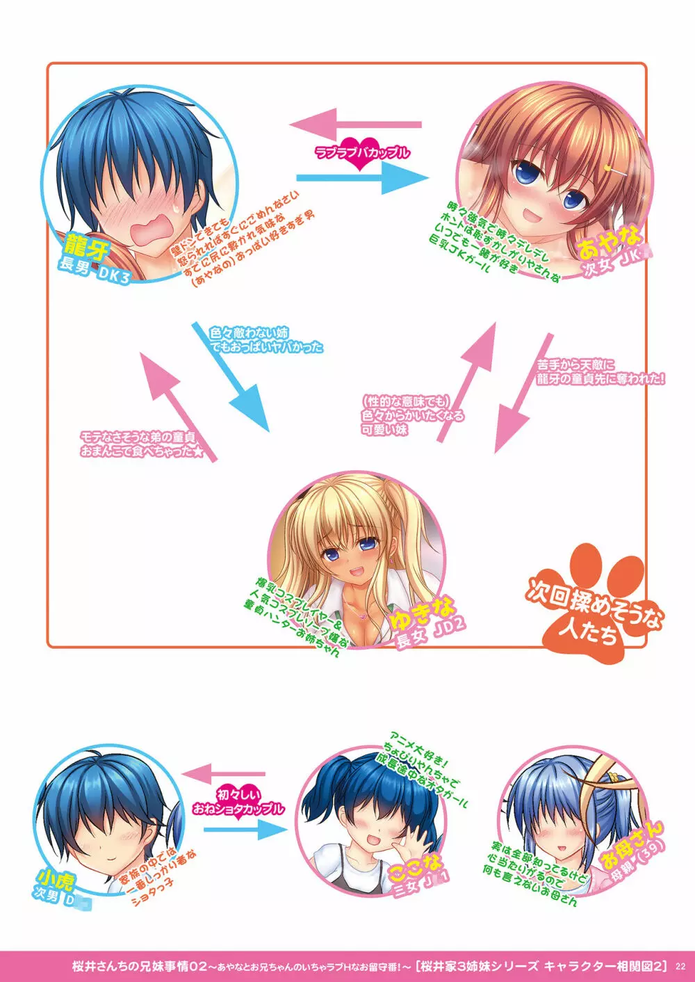 桜井さんちの兄妹事情02～あやなとお兄ちゃんのいちゃラブHなお留守番！～ - page23