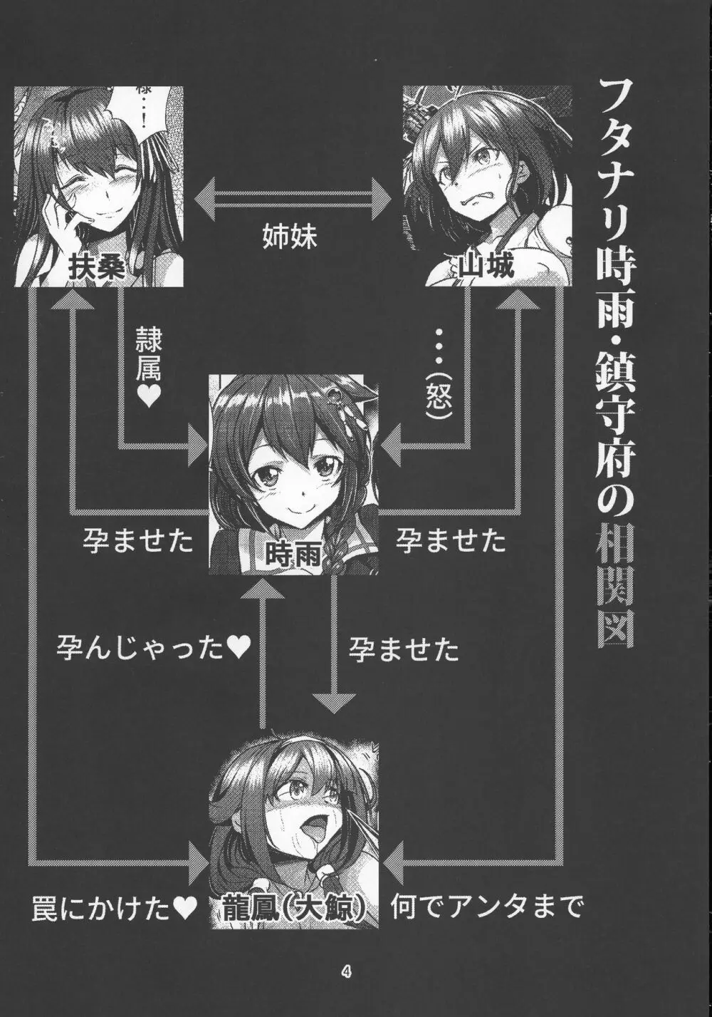 フタナリ時雨 扶桑の謀略 第二作戦 - page3