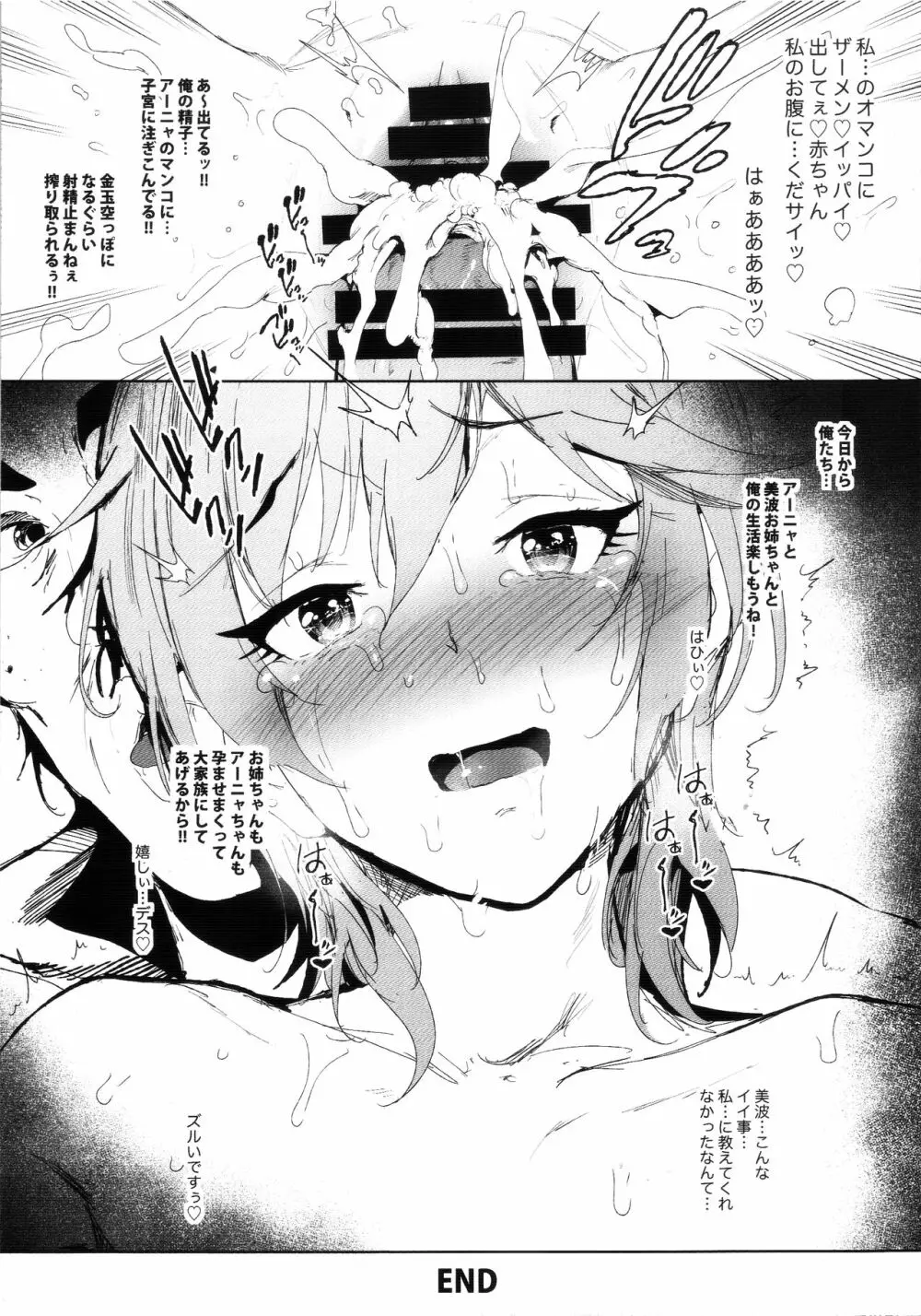 新田美波のドスケベ弟がアーニャちゃんを弄ぶ本 - page7