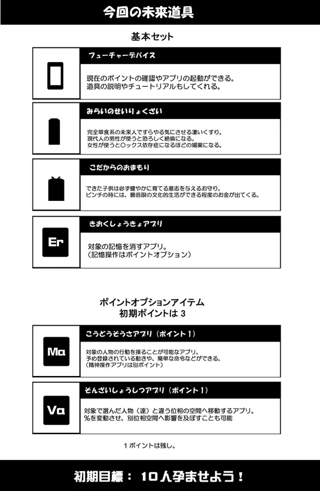 オリジナル漫画描いてみた！ - page11
