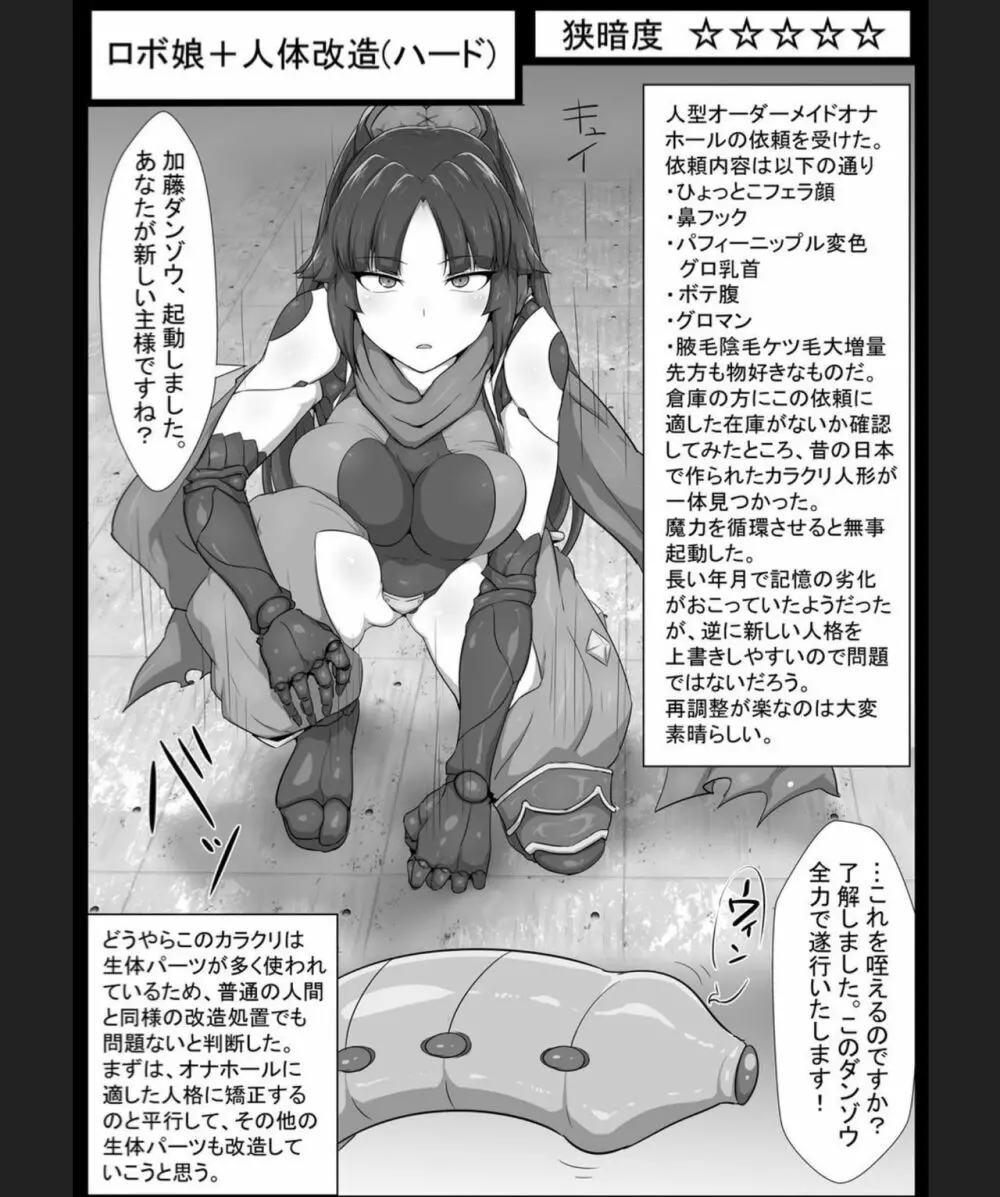 狭くて暗い性癖書Vol.1 醜女化 - page2