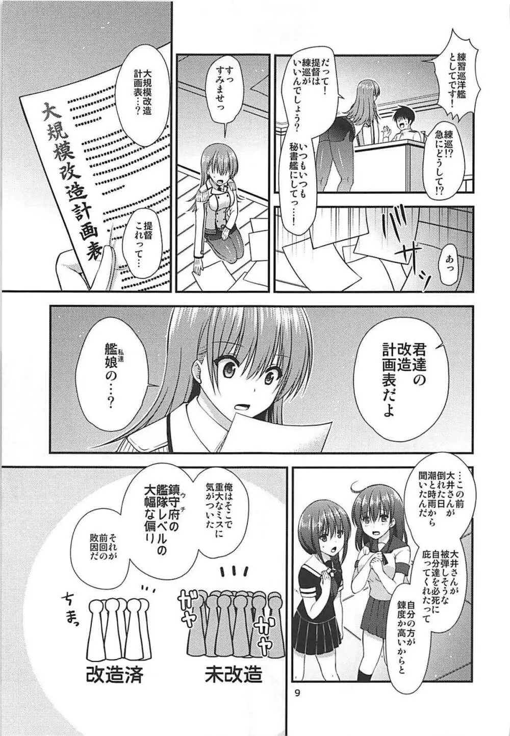 ヤキモチ大井と練巡と - page8