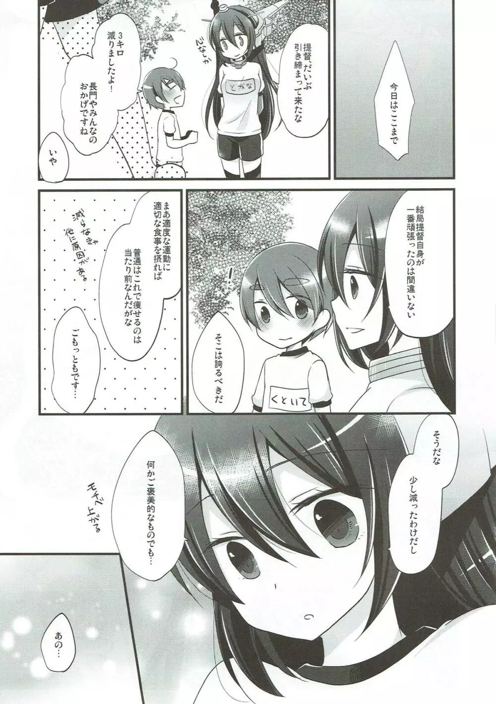 長門式減量促進法 - page7