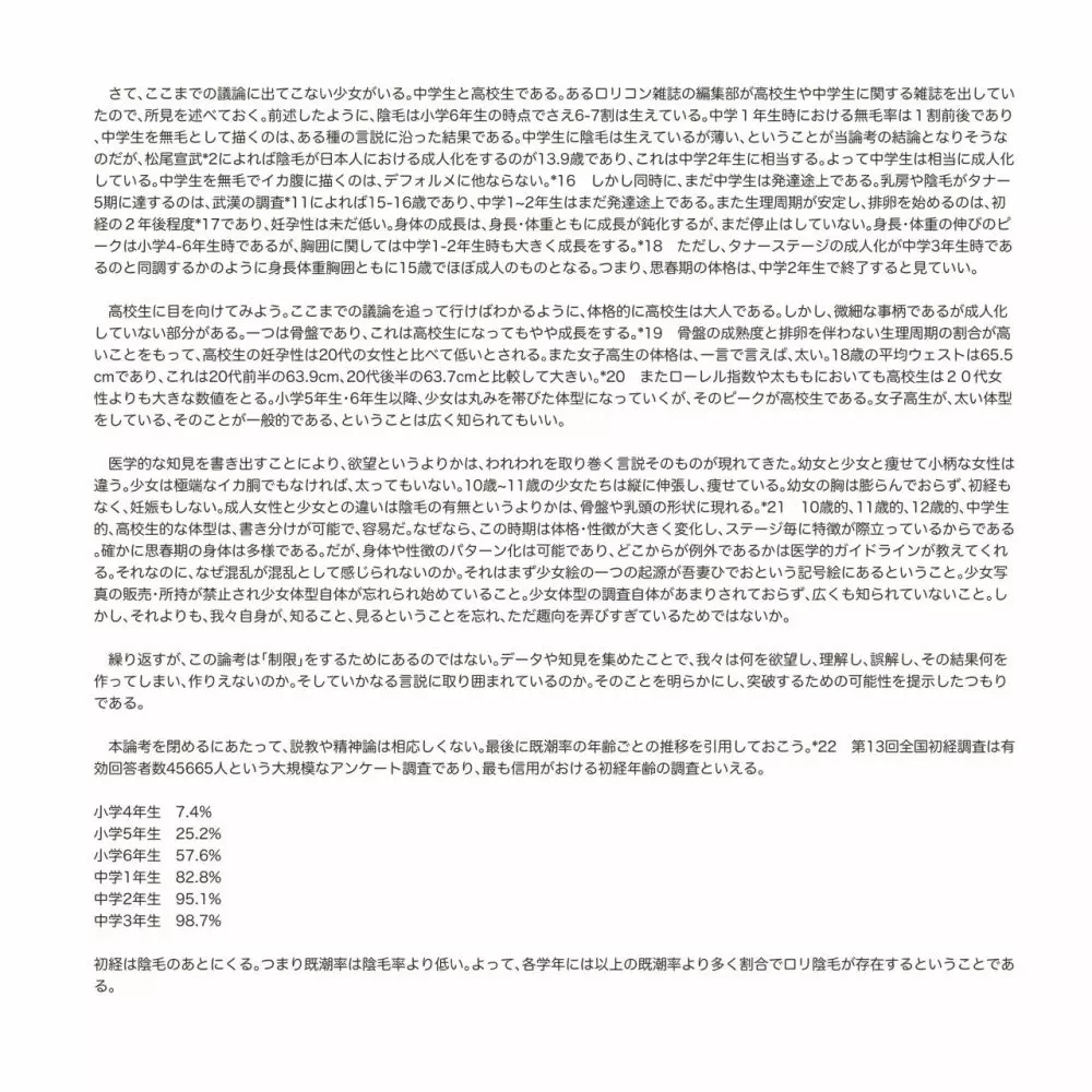 少女発育年次の傾向と展望 - page22