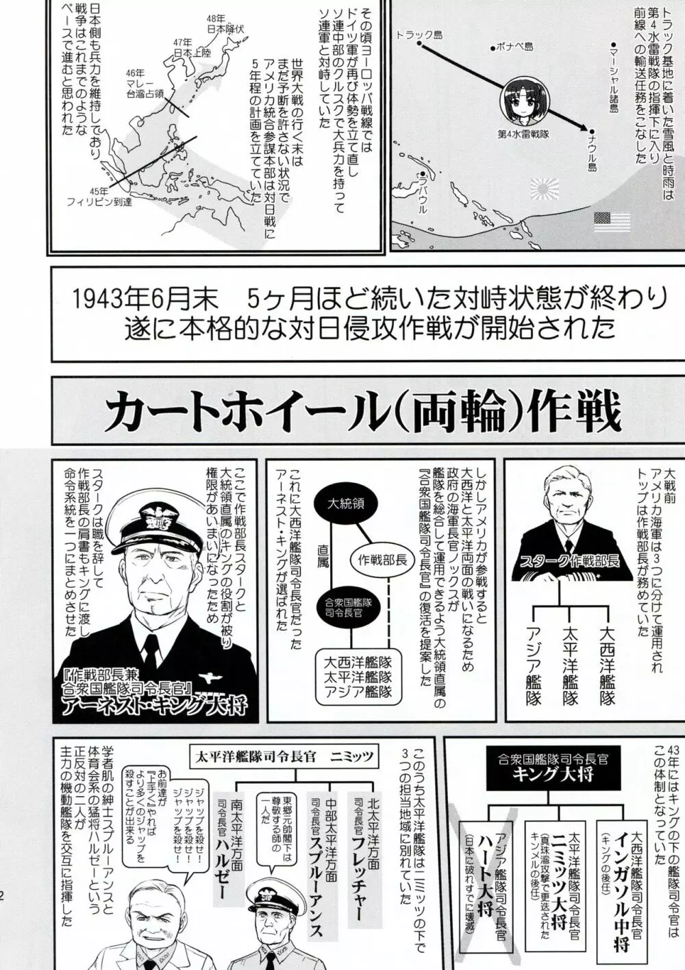 テートクの決断 ラバウル1943 - page42