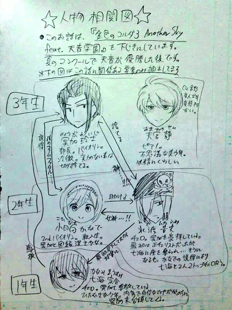 妖精（ファータ）のいたずら - page28