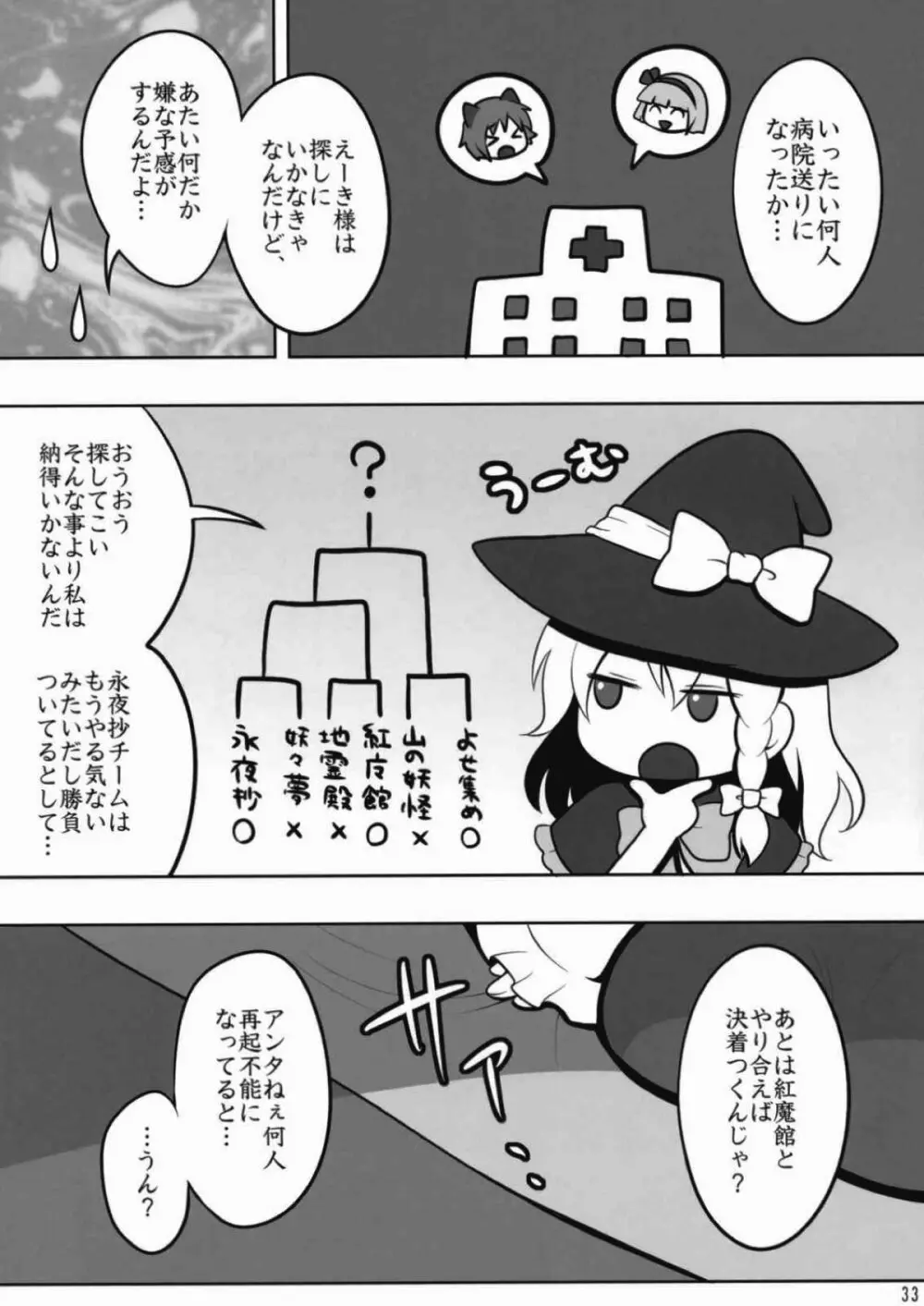 東方キャットファイトIV - page31