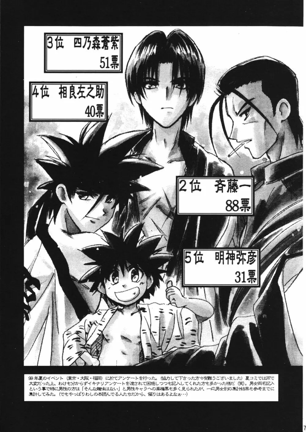 愛刀XX - page10