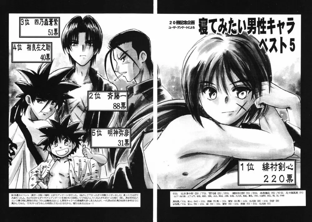 愛刀XX - page8