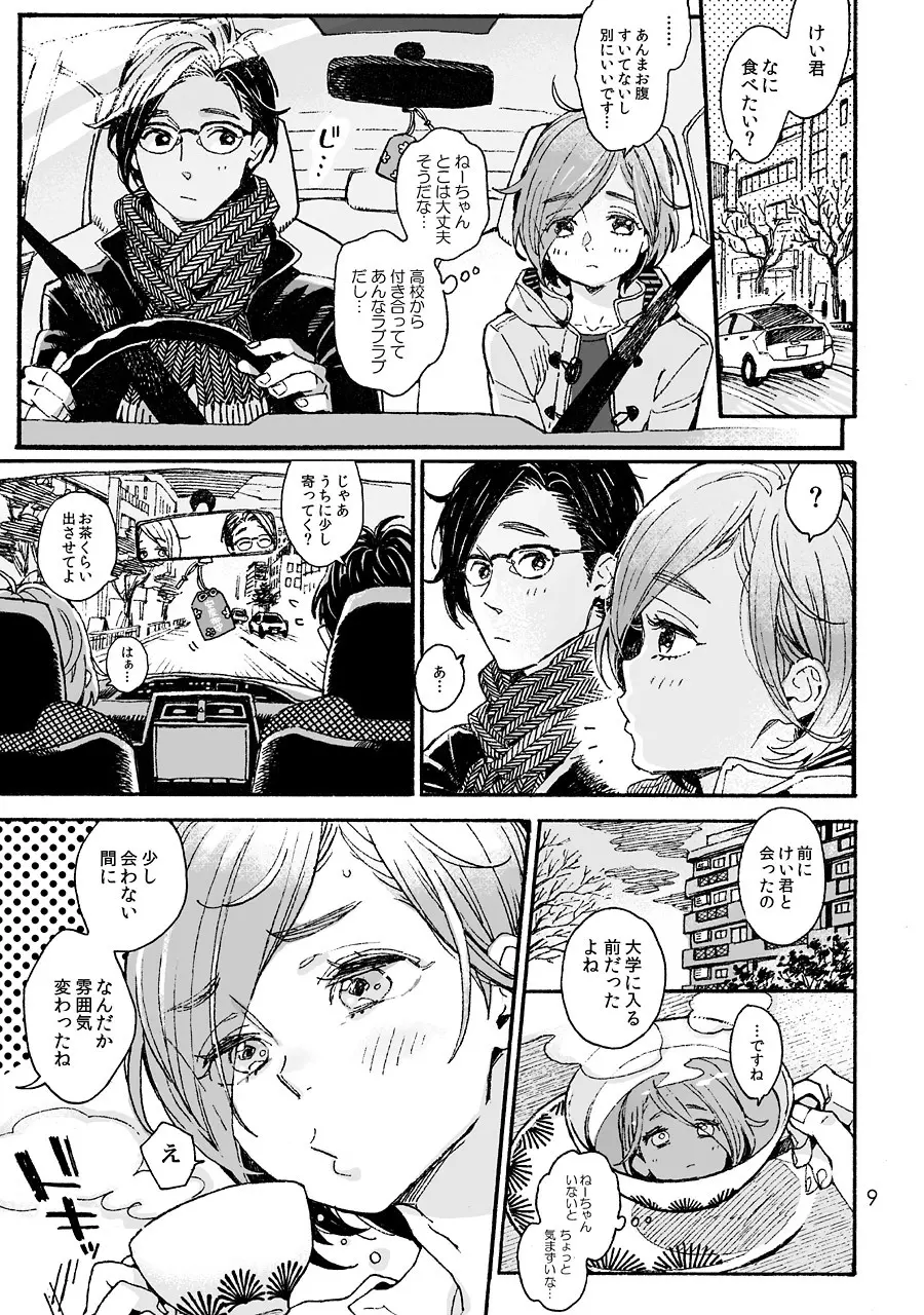 お兄さんの凸貸してください 3本目 - page9