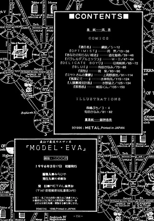 MODEL・EVA - page153