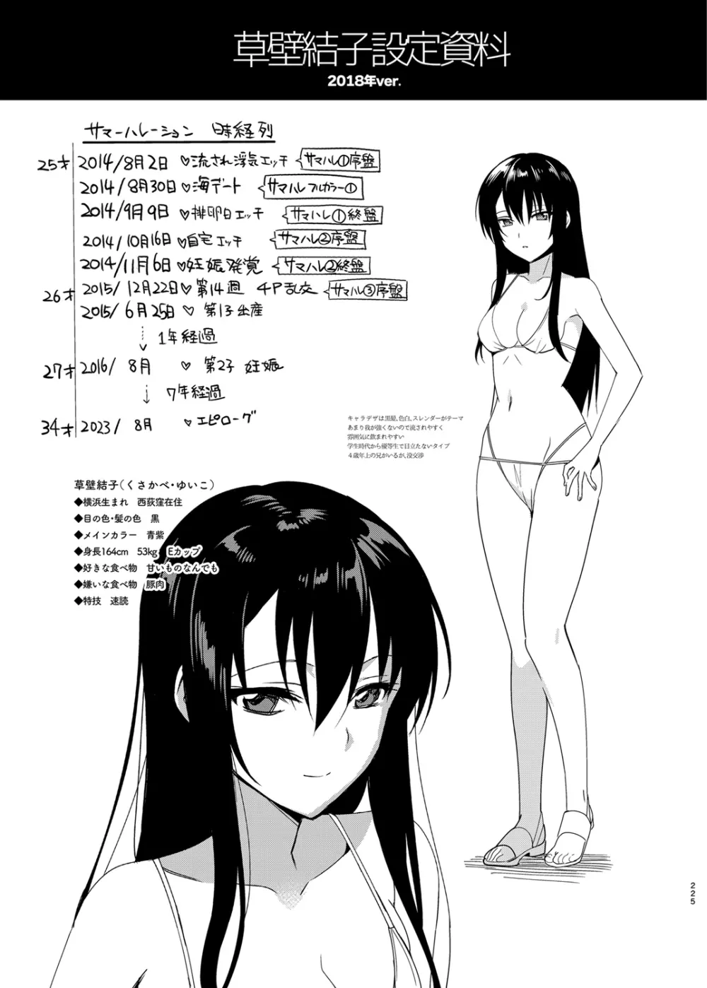 サマーハレーション総集編 - page224