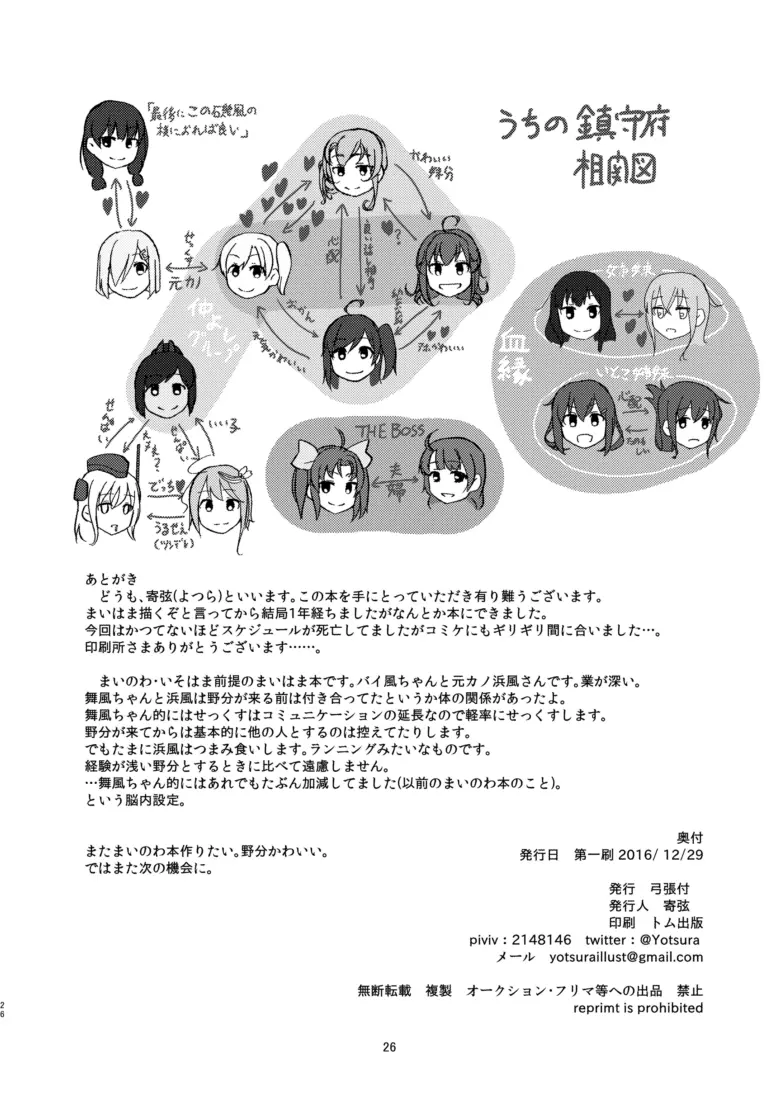 るすばんふたりのひまつぶし - page25