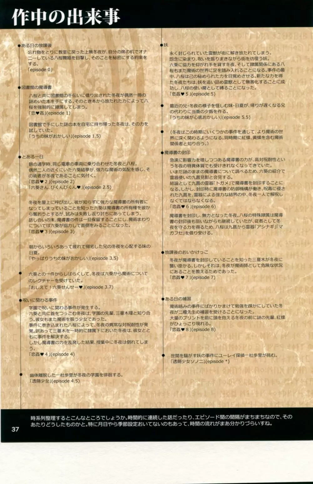 恋姦のほかん2012～2017 - page36