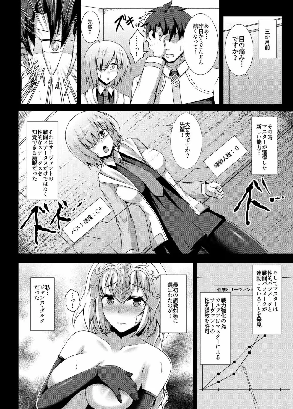 調教愛 - page6