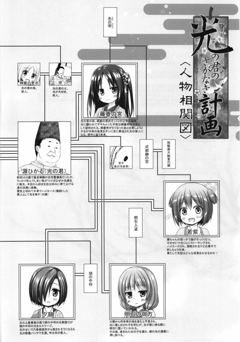 光の君のさがなき計画〈若紫〉 - page24
