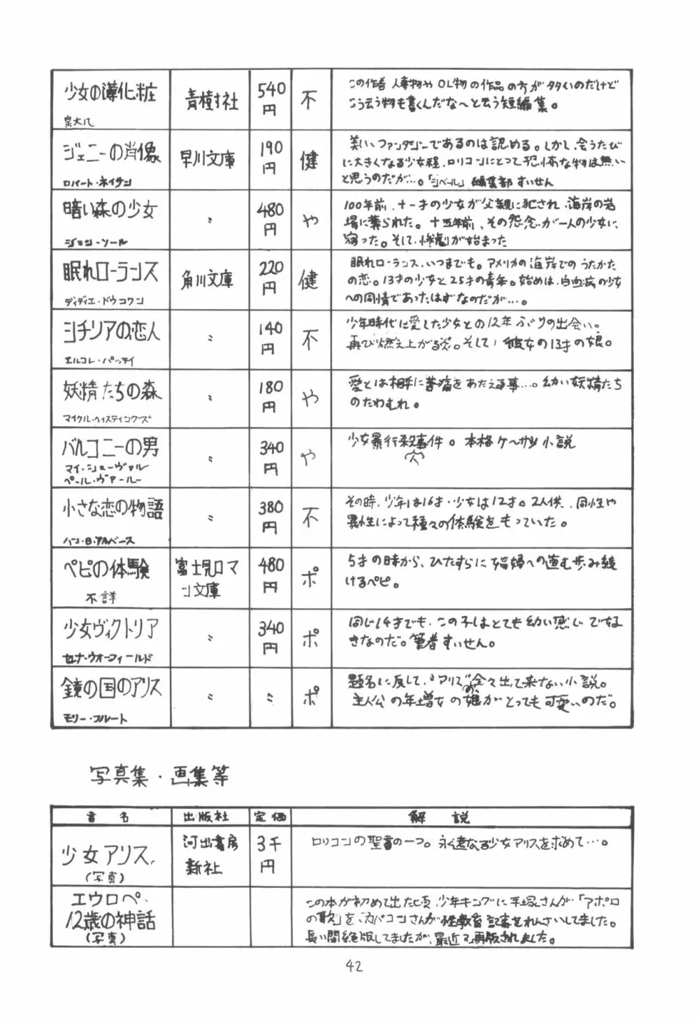シベール Vol.2 - page43