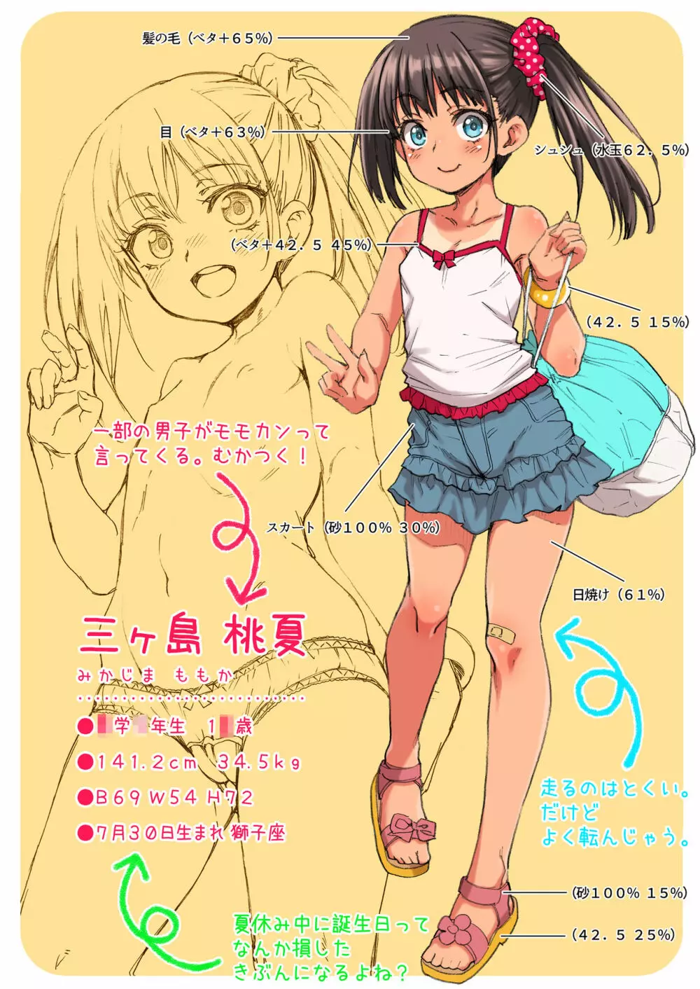JYOJIZM SUMMER - page4
