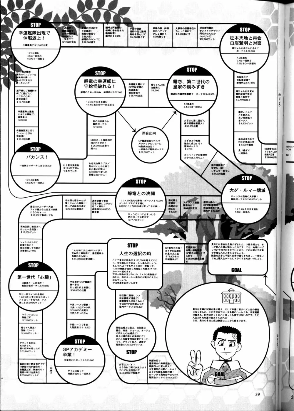 日曜はダメよ! Never on Sunday - page58