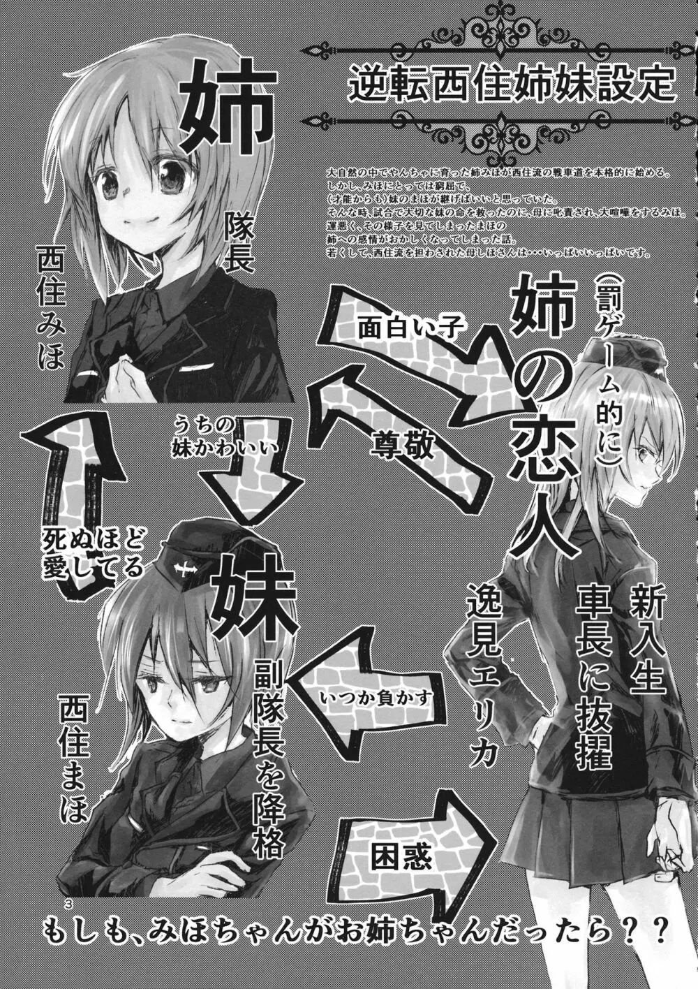 エリカと逆転西住姉妹 - page2