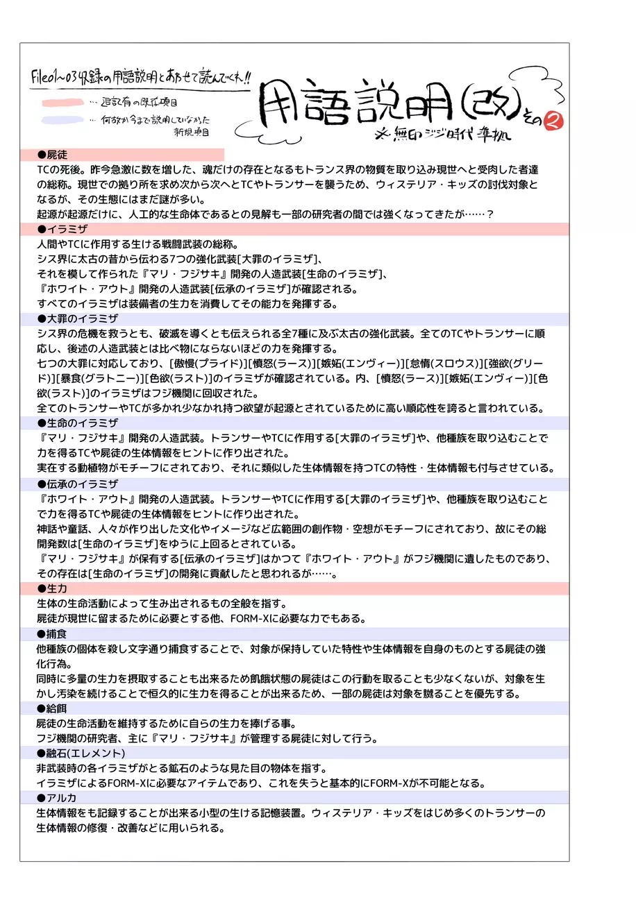 道化の騎士ララ・ウィステリア 01 ~ 06 - page97