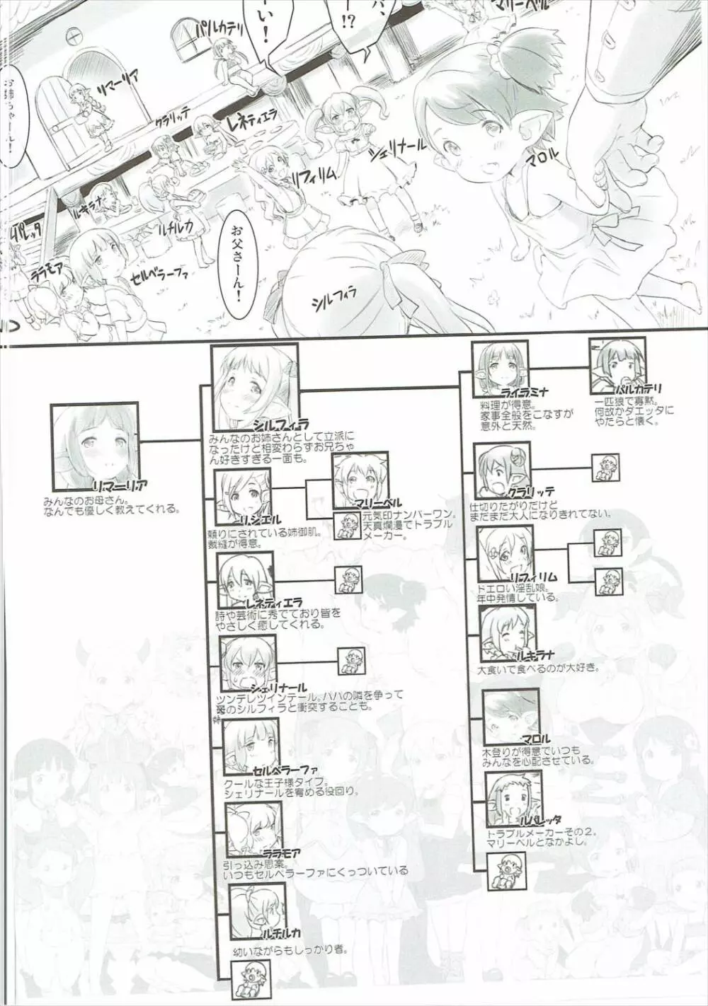 例の島にドラフが降ってきた。 - page3