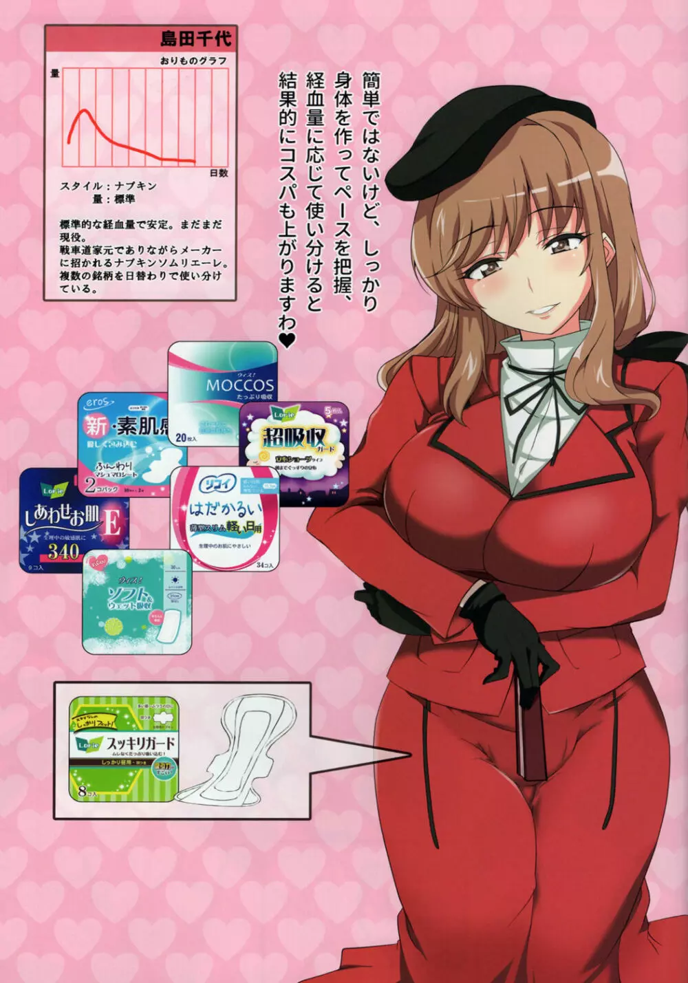 戦車道女子生理用品抜き打ち検査合同 全国大会編 - page20