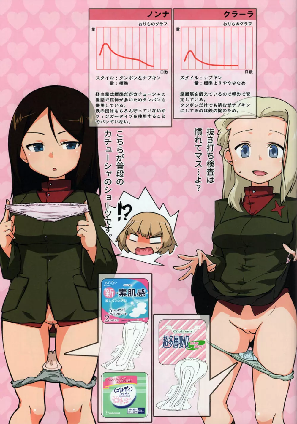 戦車道女子生理用品抜き打ち検査合同 全国大会編 - page22