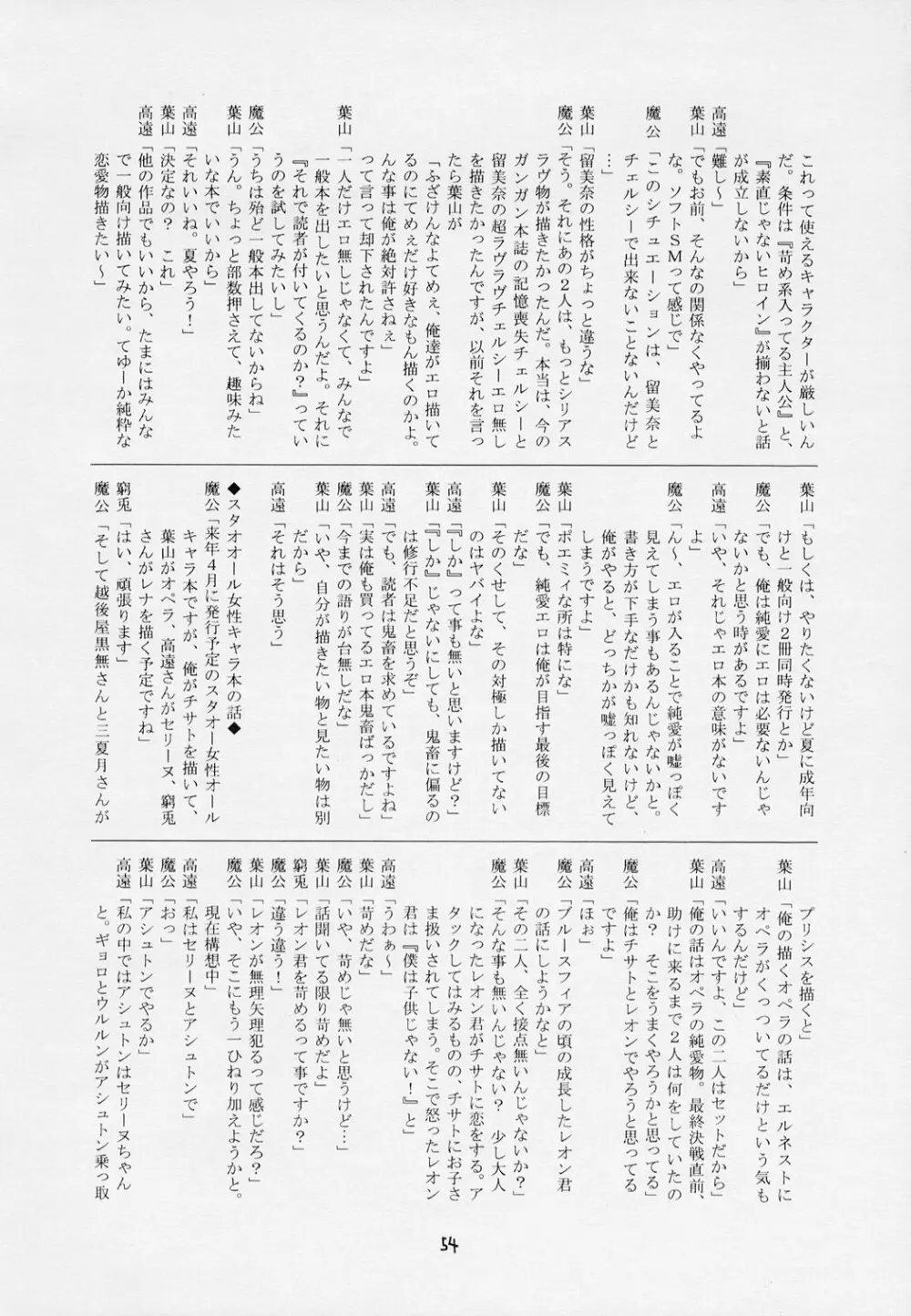 (C63) [RED RIBBON REVENGER (伊吹渡, 魔公子) わが青春の理想郷 (スパイラル・アライヴ, スターオーシャン) - page53