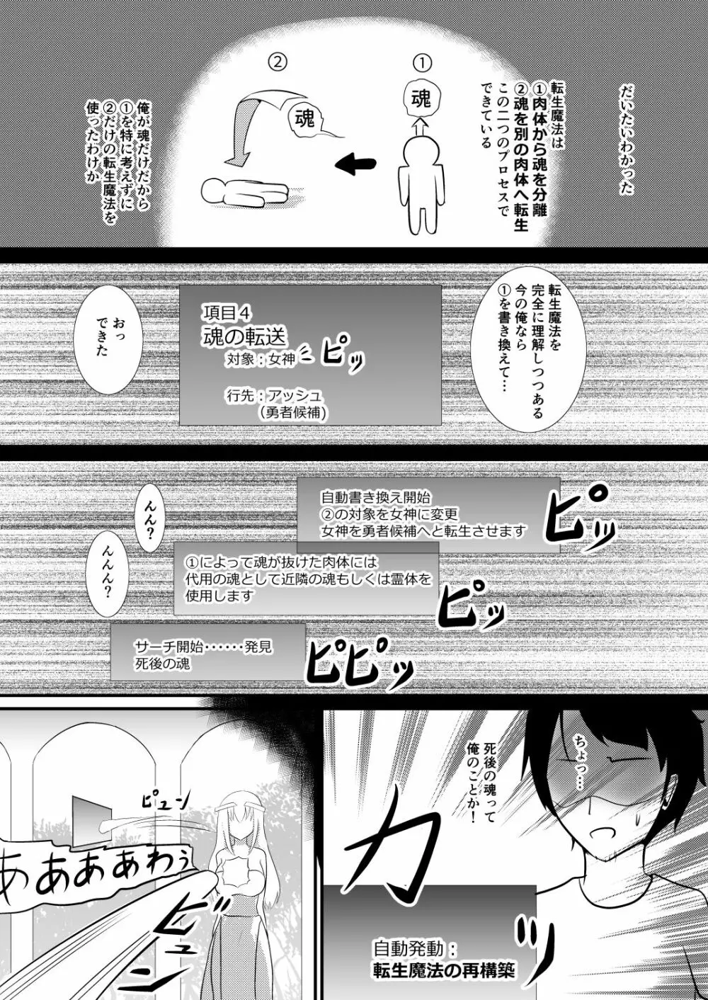 転生魔法完全に理解した - page5