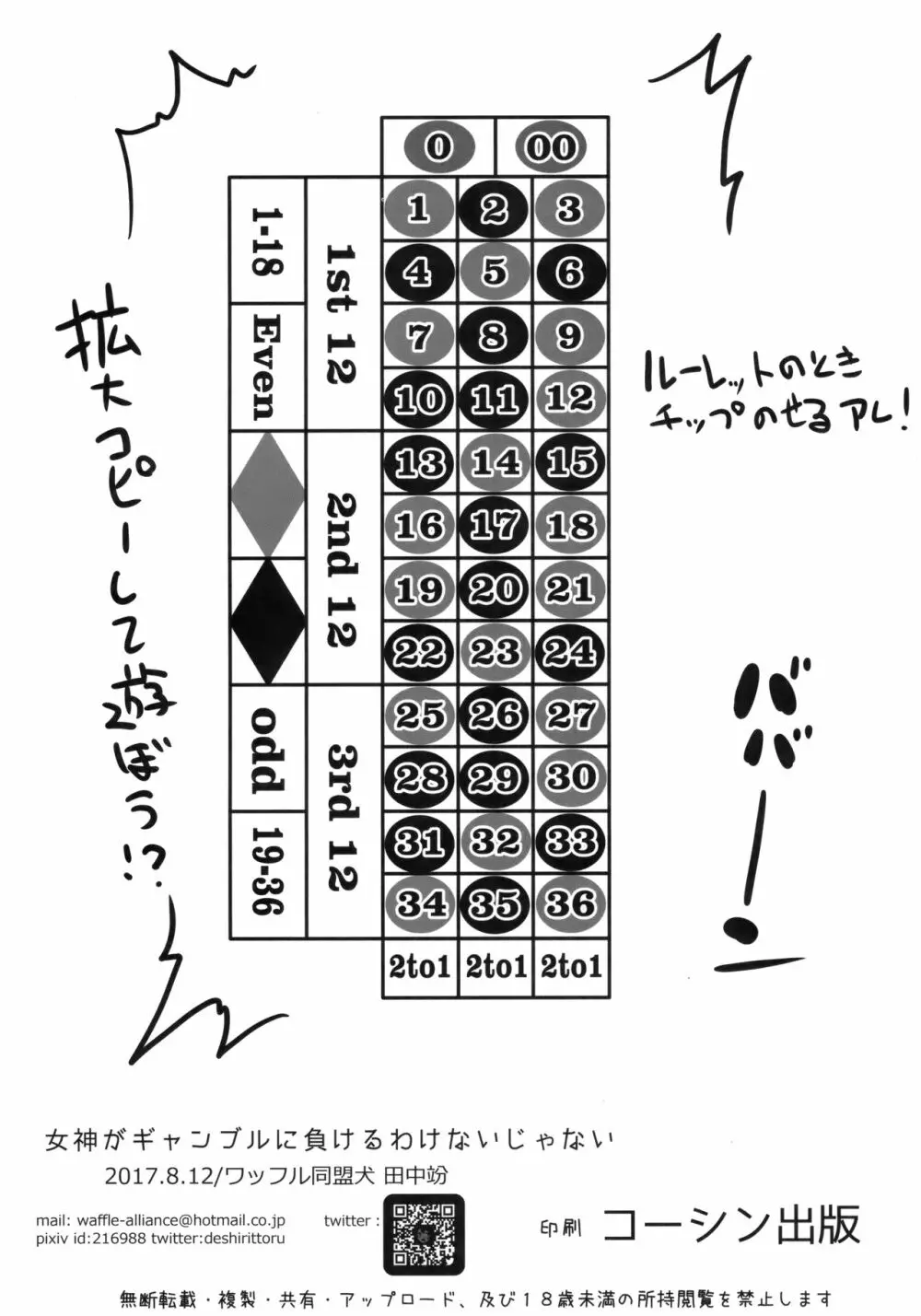 女神がギャンブルに負けるわけないじゃない - page17