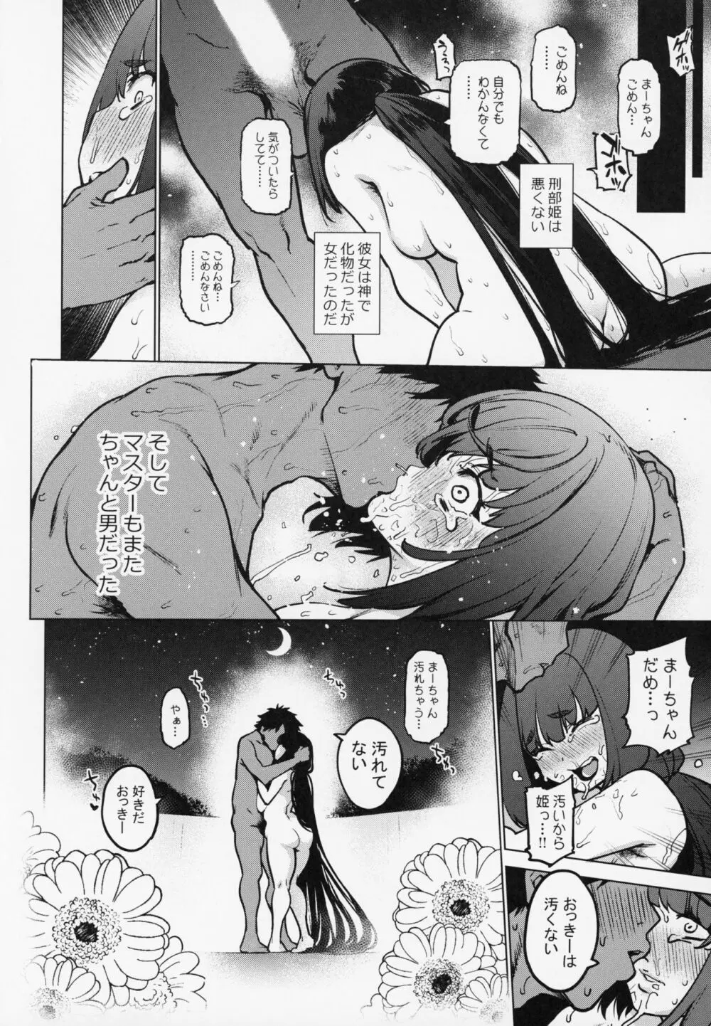 刑部姫と原稿合宿しに行った筈の温泉旅館でセックスするだけの本。 - page13