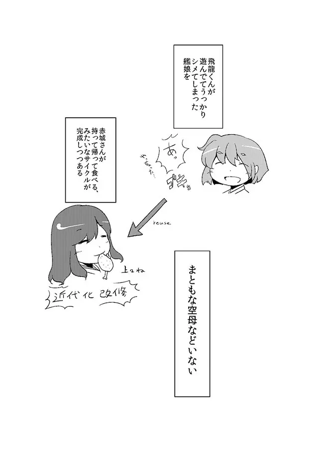 加賀さん観察日記 - page7