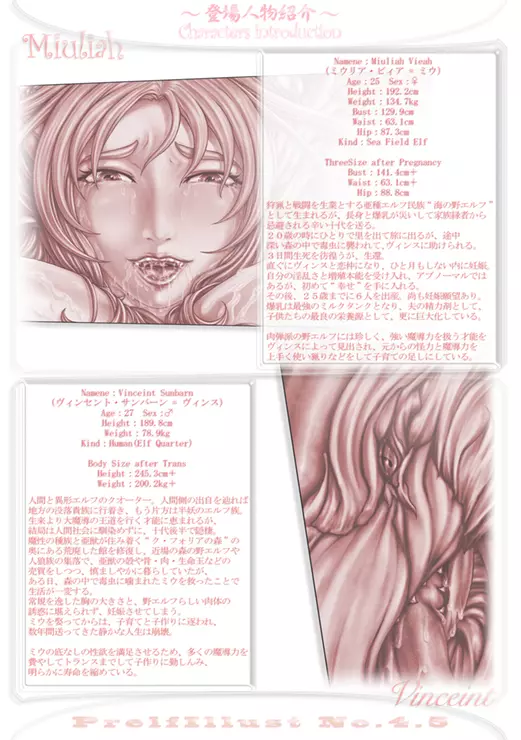 PrelfIllust No.4.5 NovelizeComic - page3
