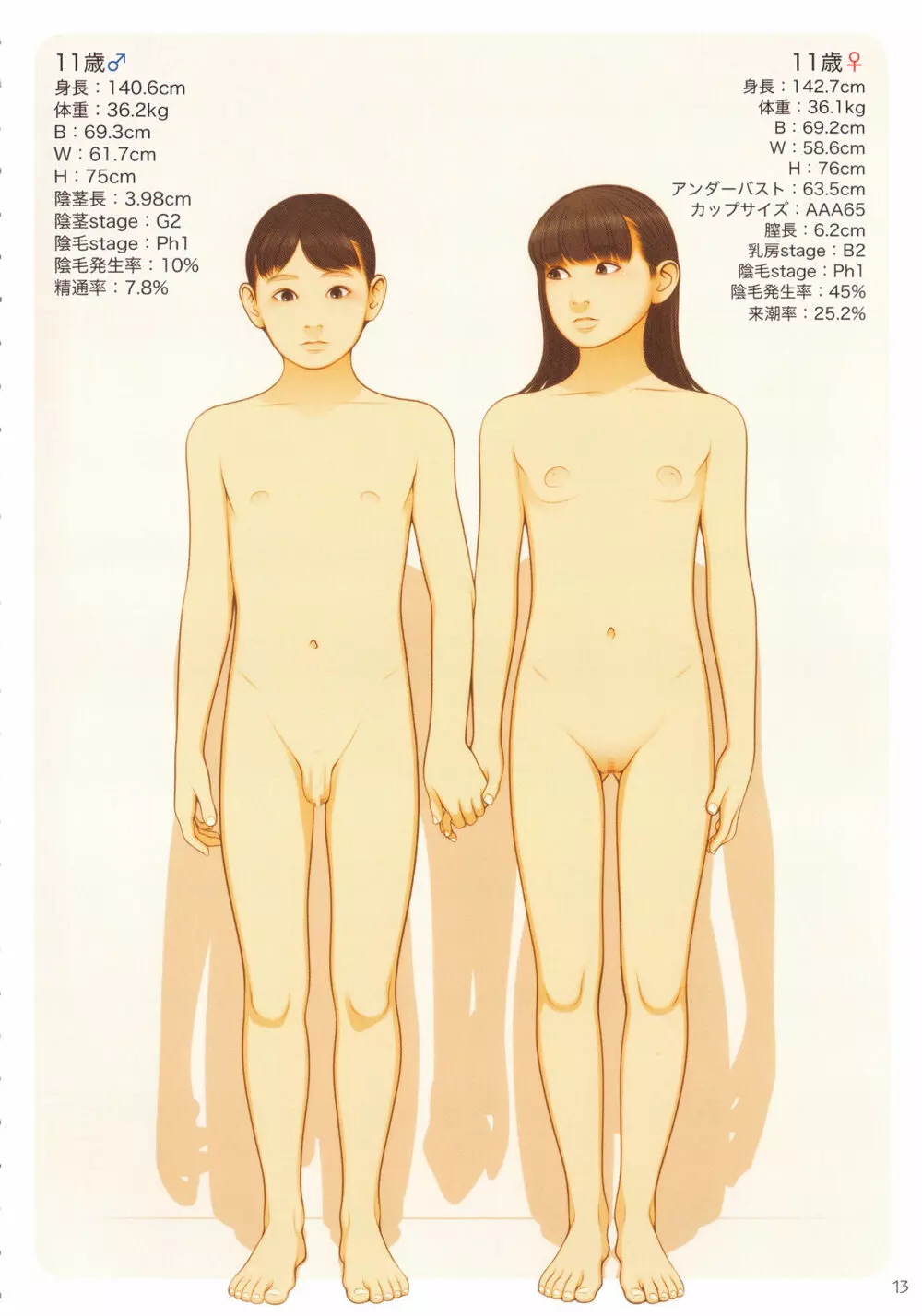 子どもの保健体育 - page13