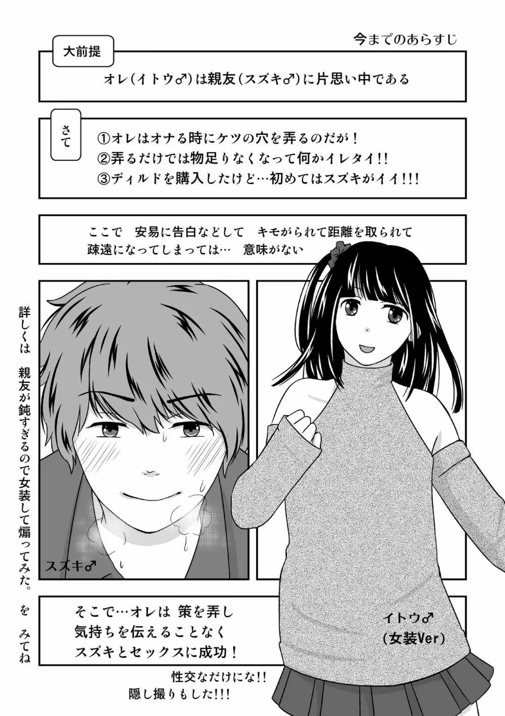 親友がエロい下着をプレゼントしてくれた。 - page2